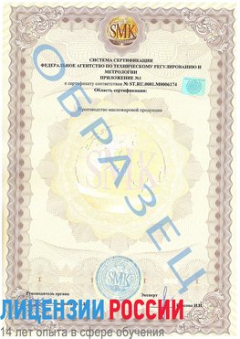 Образец сертификата соответствия (приложение) Щекино Сертификат ISO 22000